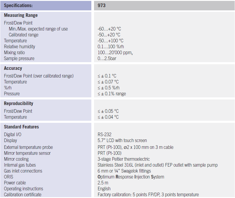 973冷镜露点仪参数.png