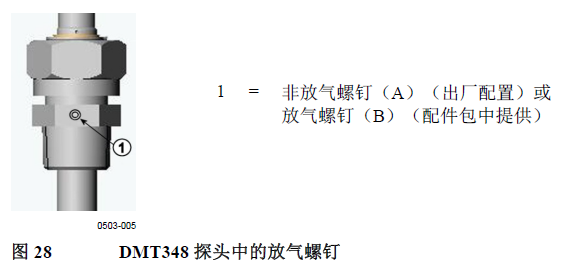 南京利诺威DMT348露点仪带放气螺钉.png