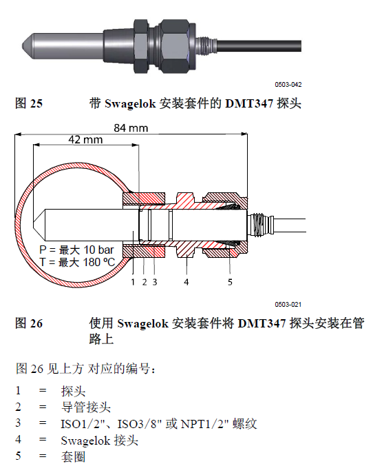 南京利诺威DMT347露点仪探头.png